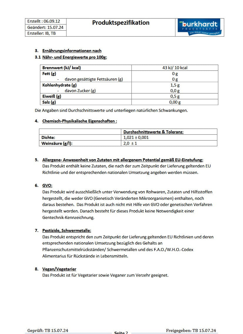 4*  Grüntee Grundstoff (1:9) 5L BiB